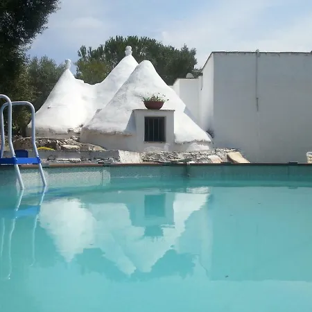 Il Fico D'india Holiday home